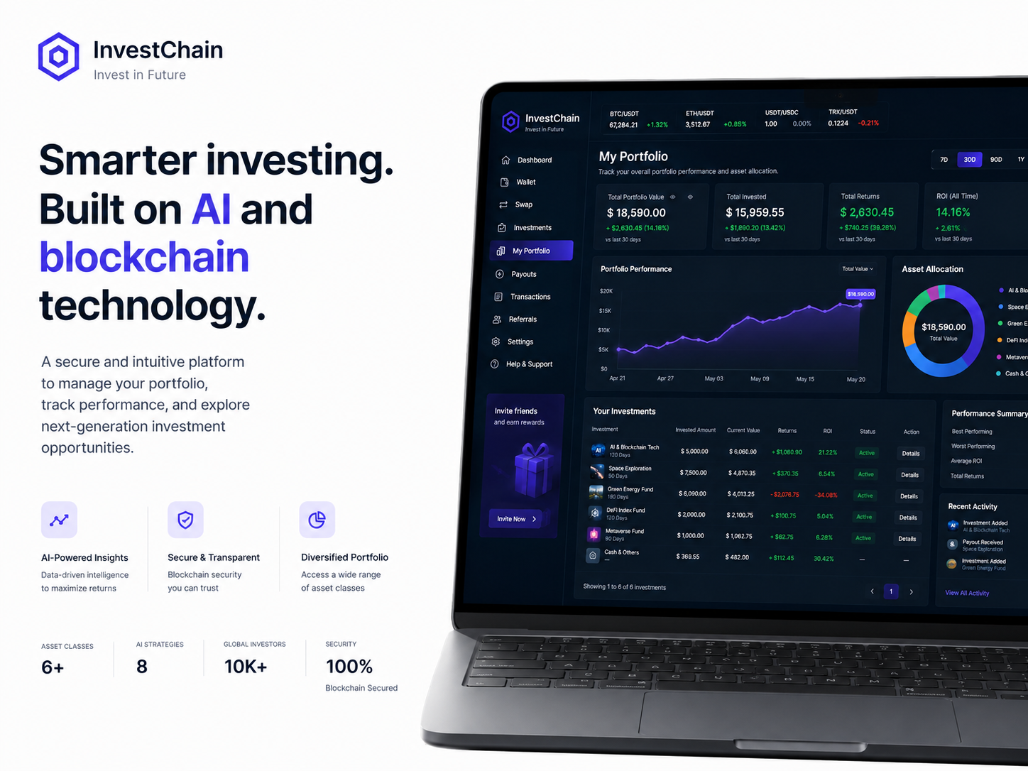 Blockchain Investment Platform